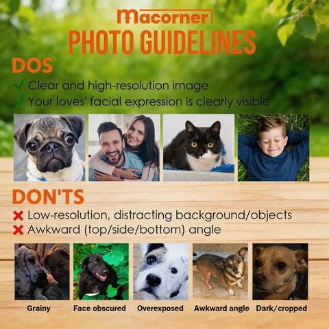 You Are The World - Personalized Photo Light Box